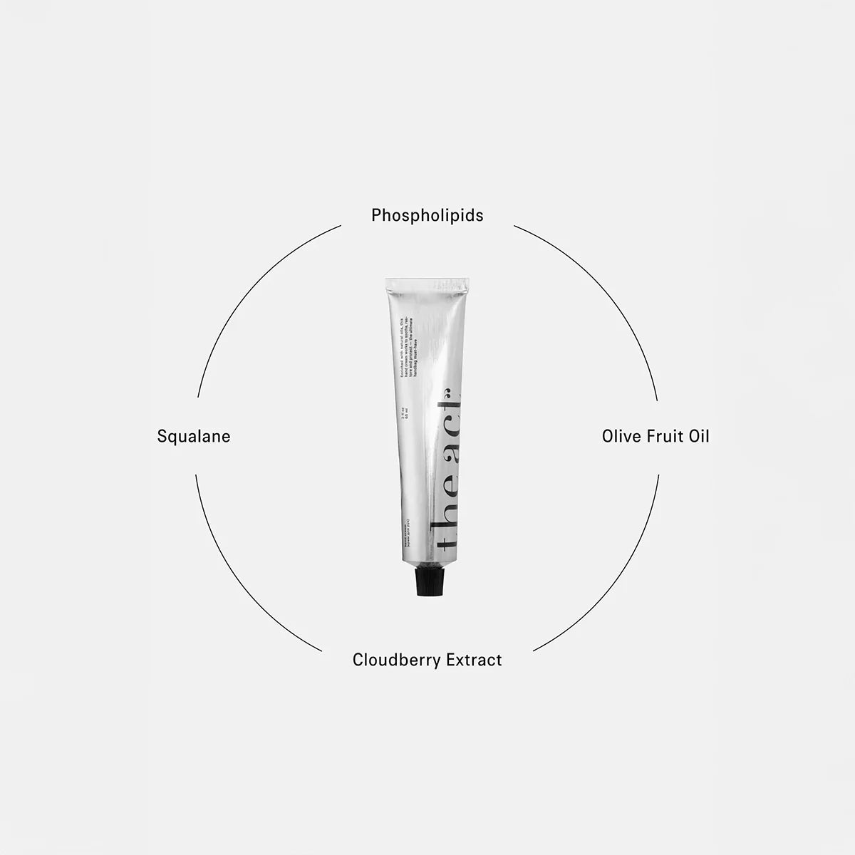 Hand Cream- The Act - Hallburg.ae